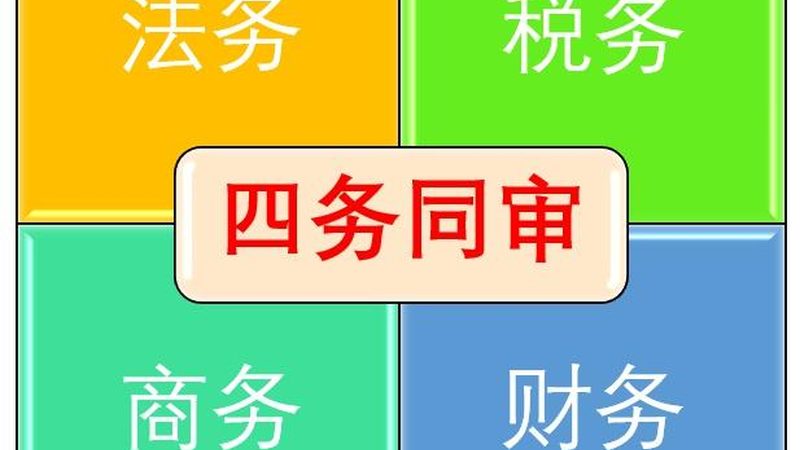 公司注销债务处理收费标准：别让隐形账单拖垮你的清算计划